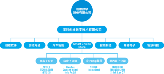 創(chuàng)維數(shù)字引領(lǐng)創(chuàng)新 國(guó)內(nèi)首款Pancake超短焦VR一體機(jī)問世，構(gòu)建C端+B端雙輪驅(qū)動(dòng)的多元生態(tài)